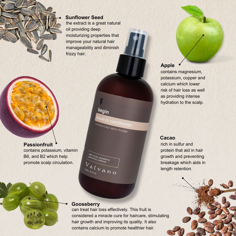 Begin Leave-in-Conditioner