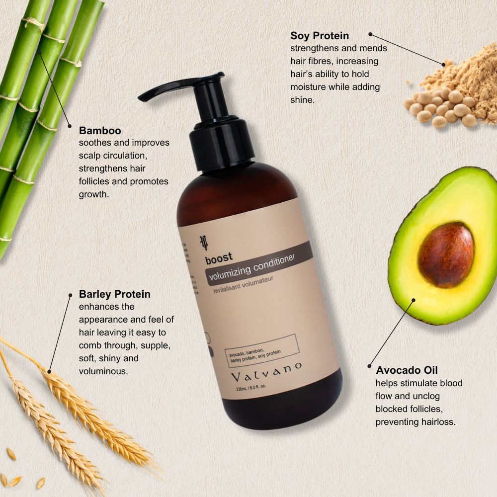 Boost Volumizing Conditioner