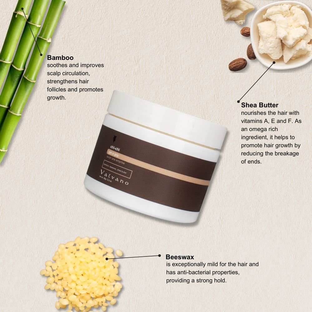 Chi-Chi Fibre Wax