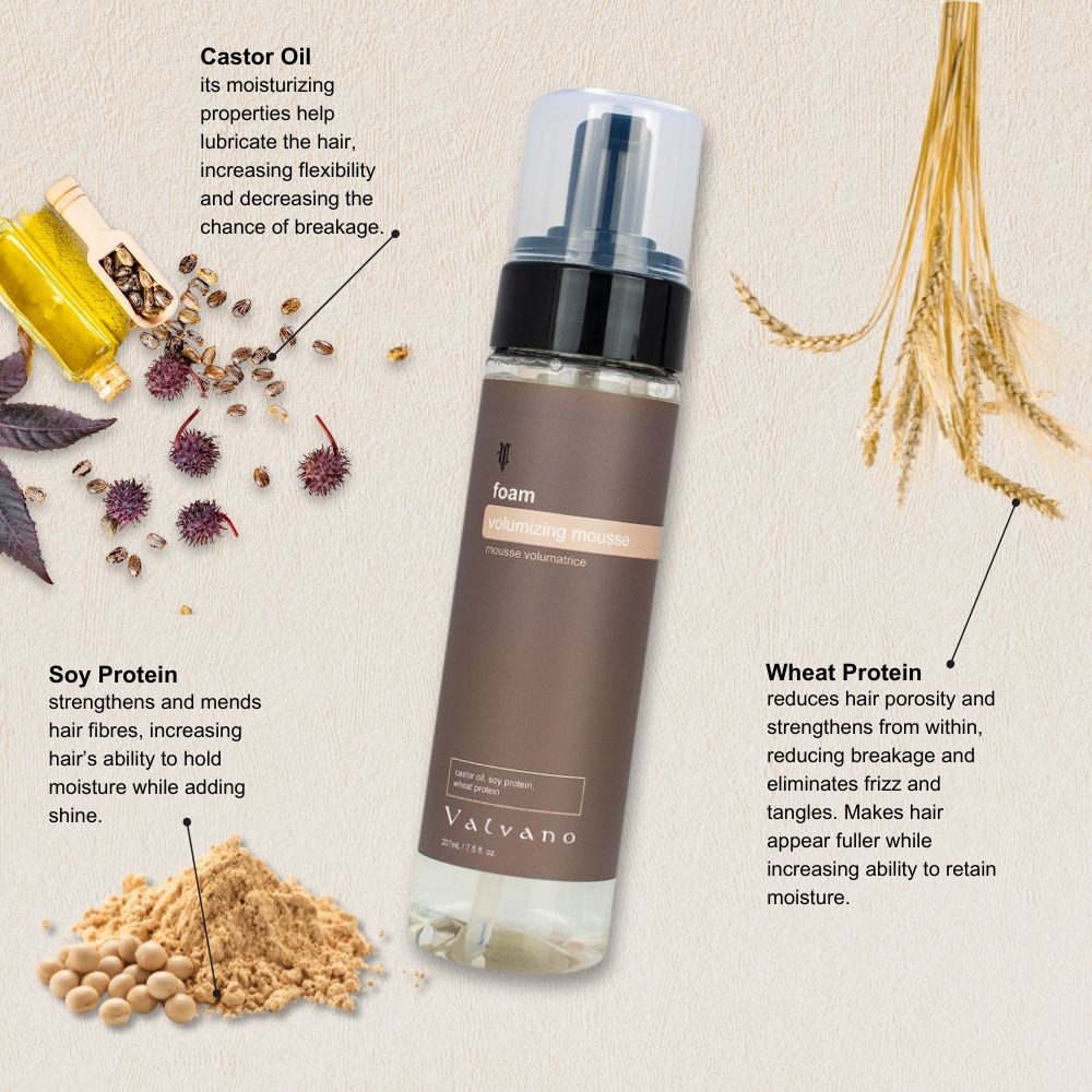 Foam Volumizing Mousse