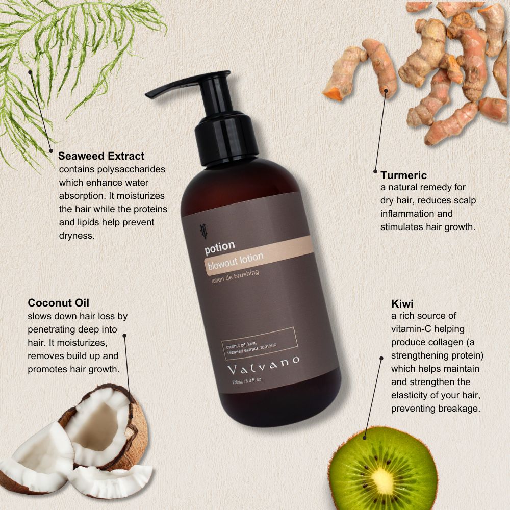 Potion Blowout Lotion