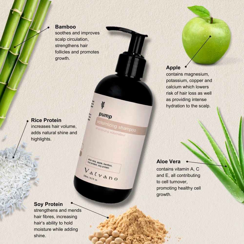 Pump Volumizing Shampoo